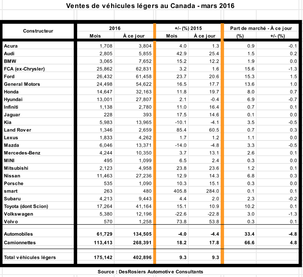 Screen Shot 2016-04-12 at 11.19.38 AM